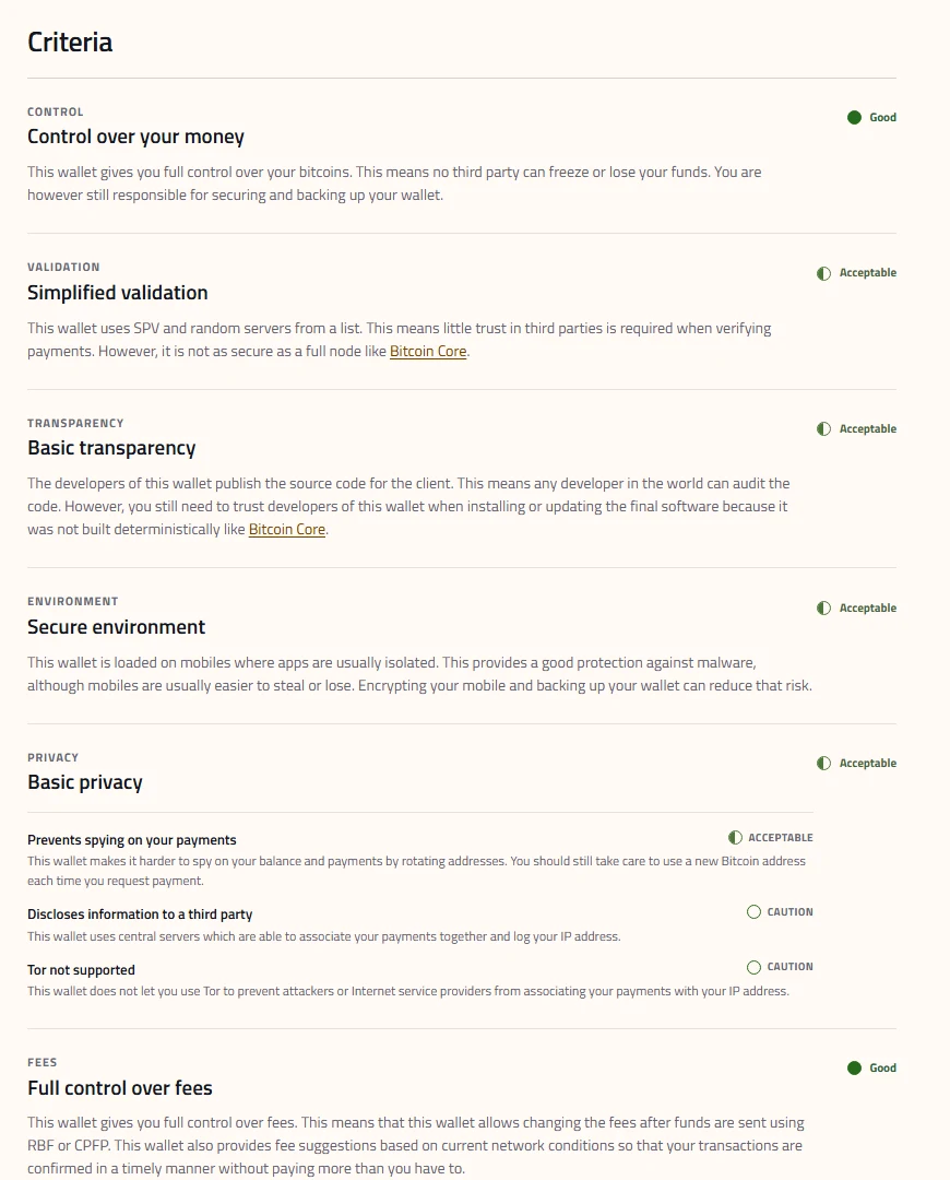 bitcoin.org پر ایک والیٹ کا جانچ صفحہ: Control، Validation، Transparency، Environment، Privacy اور Fees کے چھ معیار اور ہر ایک کے سامنے Good یا Acceptable کا درجہ