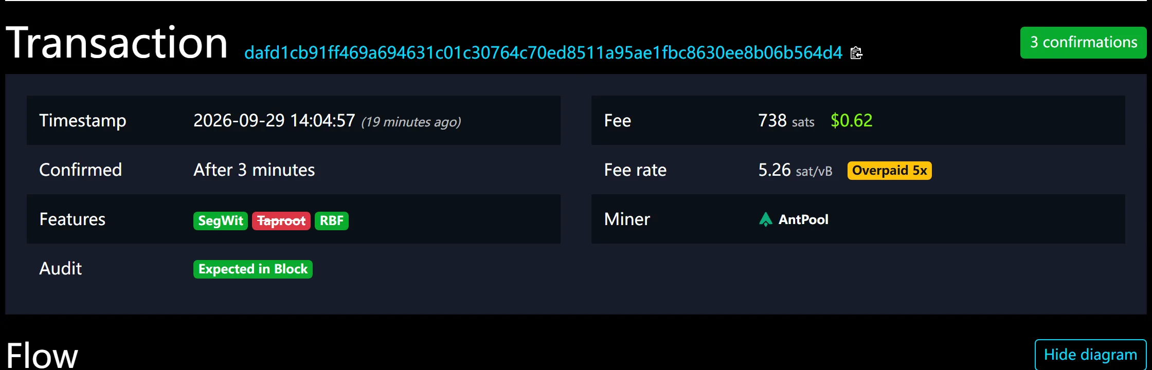 UTXO کیا ہے؟ بار بار چھوٹی BTC وصولی بعد میں فیس کیوں بڑھاتی ہے