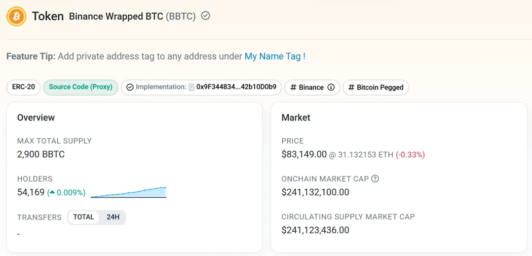 BTC نکالتے وقت کون سا نیٹ ورک چنیں: اصل Bitcoin اور BEP20/ERC20 والے BTC ٹوکن میں فرق